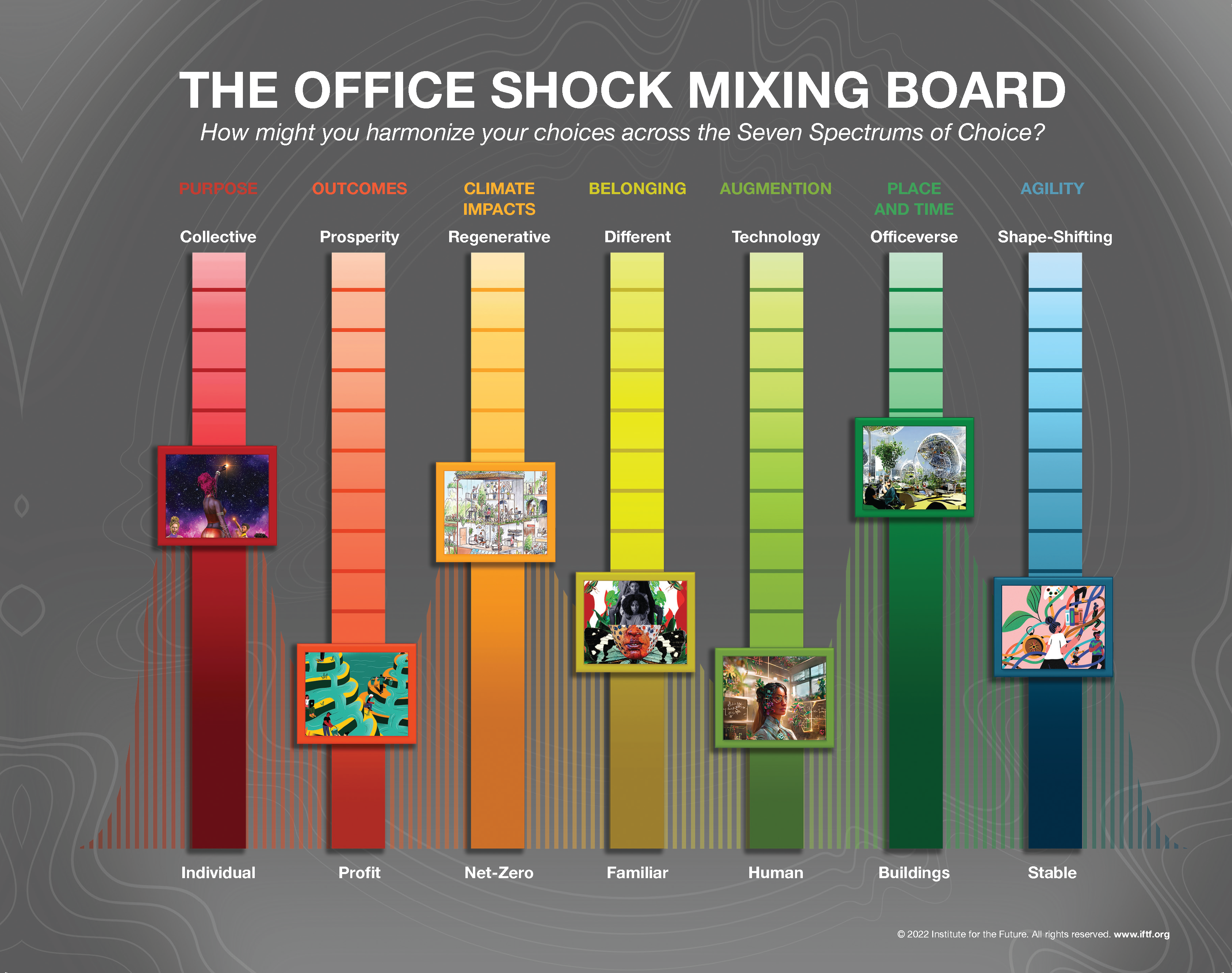 Office Shock Mixing Board